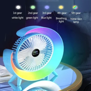 Mini Google Fan