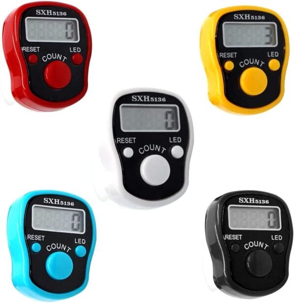 Digital Finger Counting - Image 2